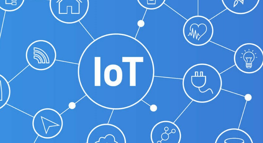 Animation with icons describing Internet of Things