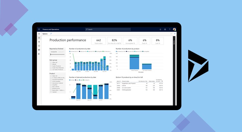 NAV World, Meet Microsoft Dynamics 365!