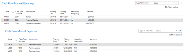 Cash Flow Manual Revenues and Expenses