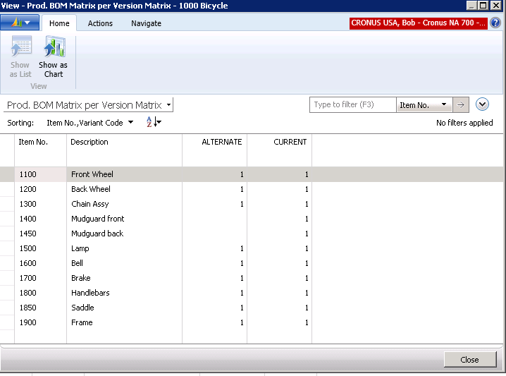 Using the Production BOM Matrix