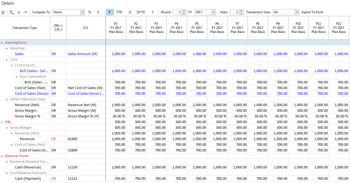 Figure 1 - General Ledger