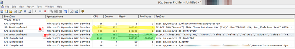 Result of CAL code in SQL Profiler