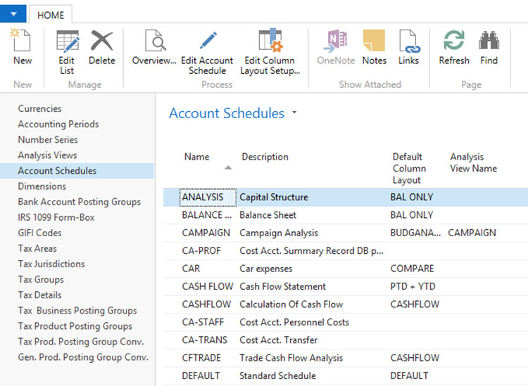 Account Schedules 