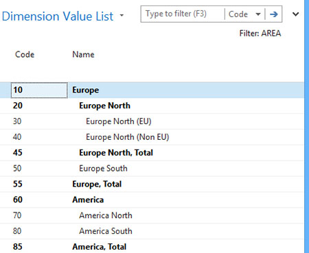 Dimension Value List