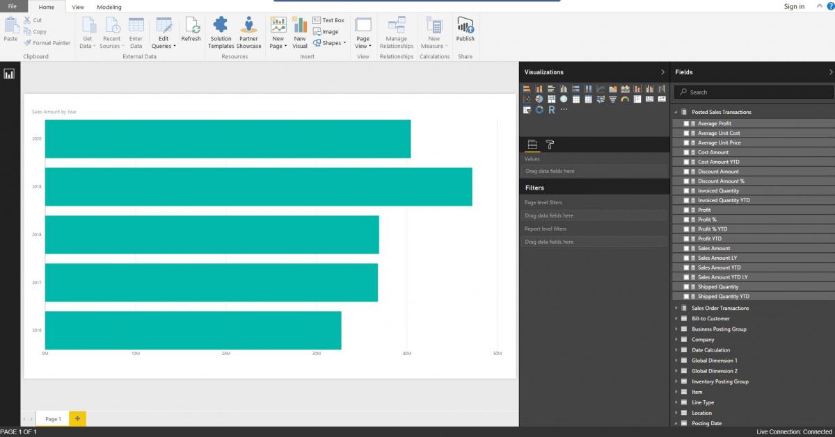 See your company's data in new ways with interactive data visualization, business intelligence (BI) tools from Microsoft Power BI using Jet Enterprise.