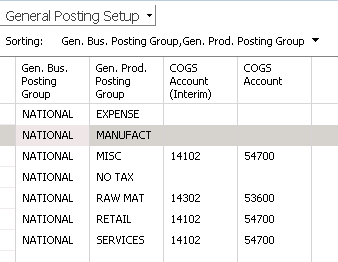 General Posting Setup in Dynamics NAV