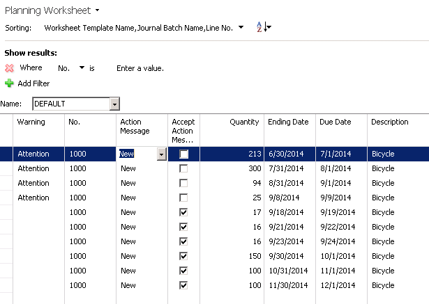 View of the Dynamics NAV Planning Worksheet shows recommended reorder quantities and the Delivery due Date