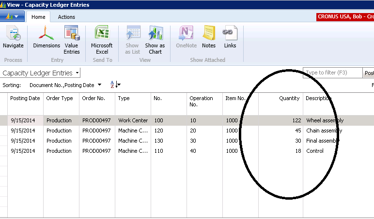 View of the Capacity Ledger Entries shows the Actual Time for Setup and Run Time