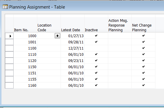 Changed items are stored in the Planning Assignment Table
