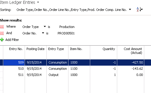 The Item Ledger Entries for this Production Order