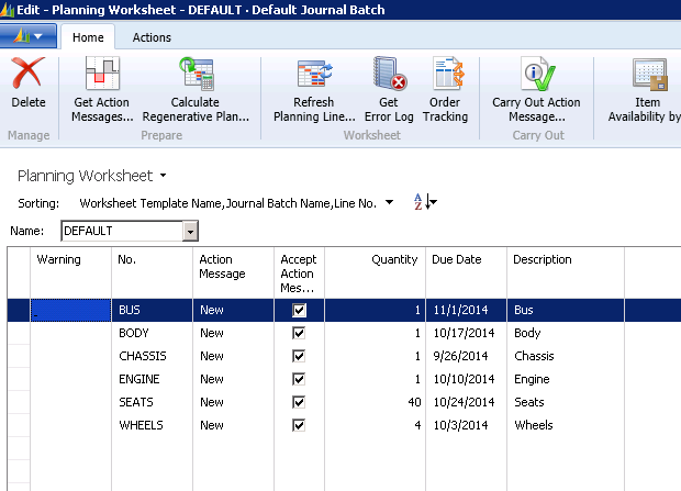 Planning worksheet shows the date each component is needed based on the start date of each operational step