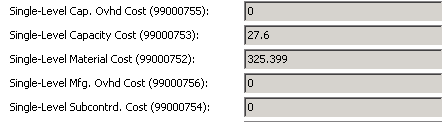 Standard Cost broken down to Single Level Material Cost and the Single Level Capacity Cost