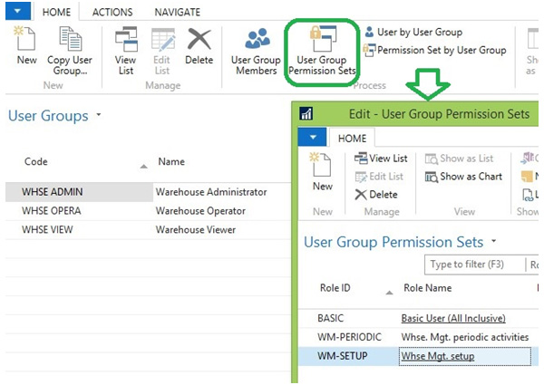 User Group Permission Sets.