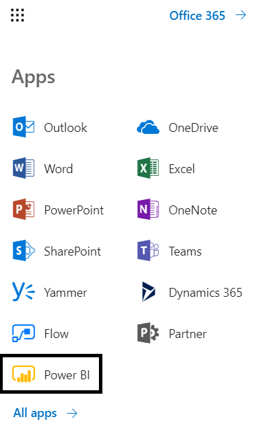 Figure 2 – Microsoft Power BI icon in the Office 365 menu
