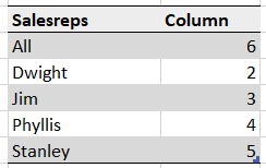 Figure 3 – Create a two-column table for filter options