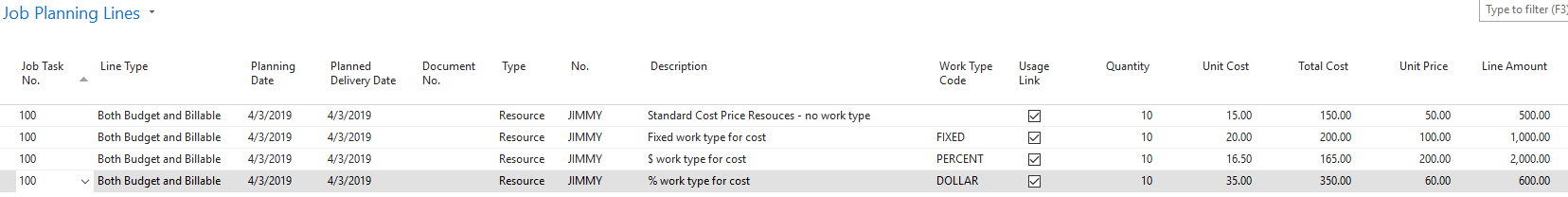 Figure 4 – Unit Costs and Unit Prices in the setup of Job Planning Lines in Microsoft Dynamics NAV or Business Central