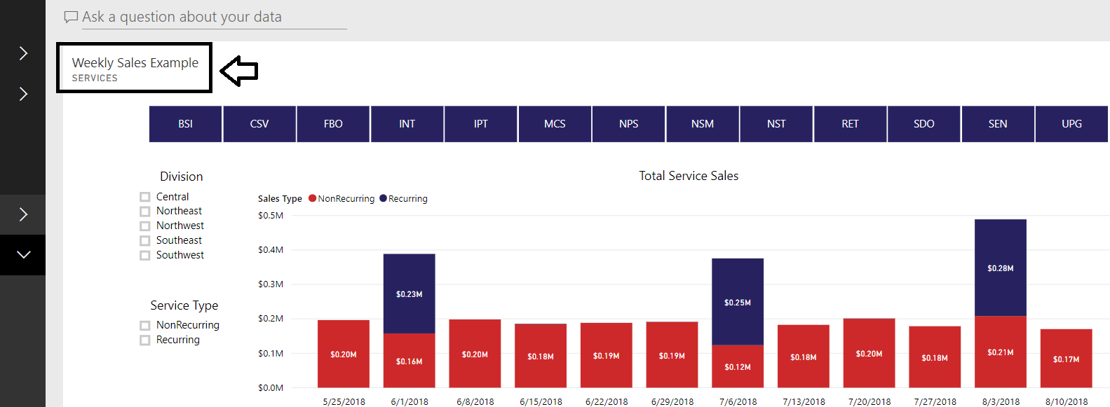 Figure 5 – From the Microsoft Power BI Dashboard, click on the report name to view and filter