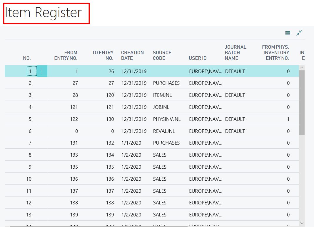 Figure 9 – Example of a Register Table in Dynamics Business Central on Premises