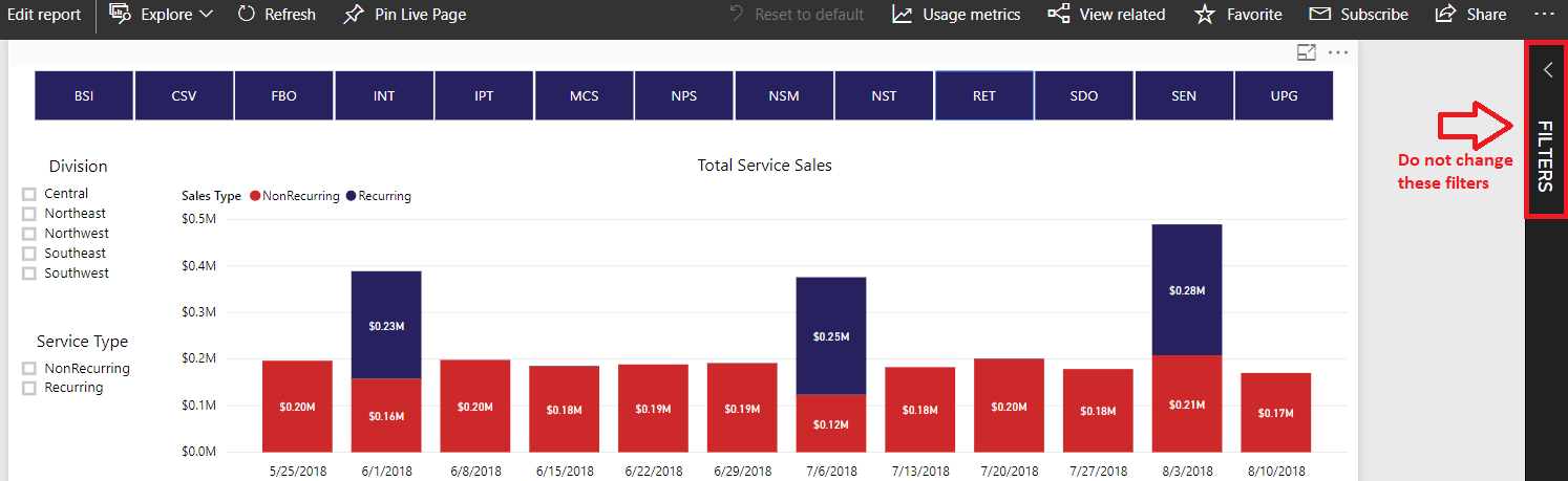 Figure 15 – The Filters bar on the side of a visual in the Report view in Microsoft Power BI contains filters applied that should NOT be changed 