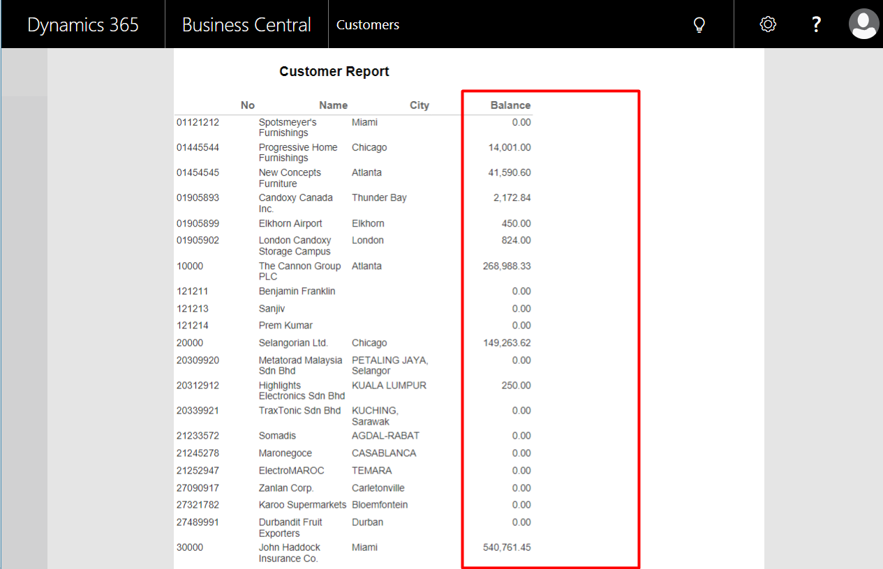 Figure 13 – Output of report with “Show customer with balance” option set to FALSE in Microsoft Dynamics Business Central on premises or NAV