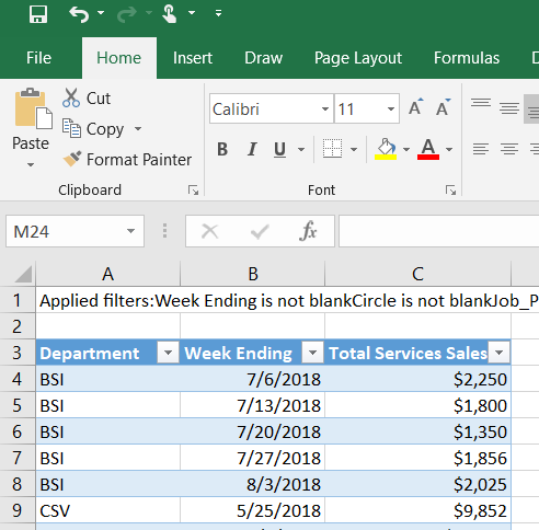 Figure 19 – Data exported from Microsoft Power BI into Excel 