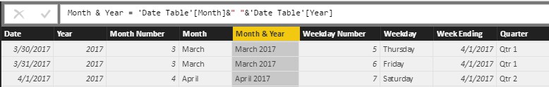 Power BI month and year