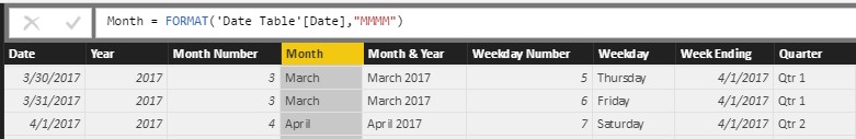 Month name = FORMAT (Reference Original Date Column, “MMMM”)