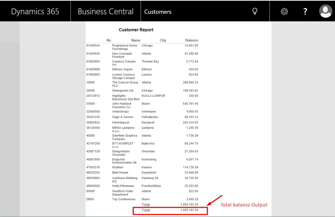 Figure 19 – The result for the Total Balance in Microsoft Dynamics Business Central on premises or NAV