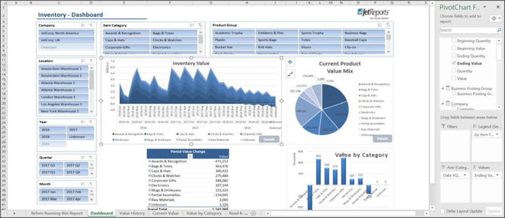 Jet Reports Analytics Sample Excel Report
