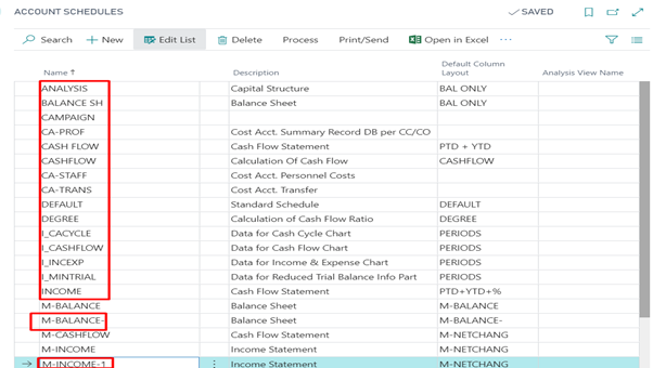 Importing Account Schedules BC NAV-18