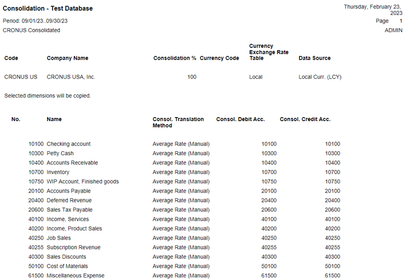 Report showing G/L accounts and any errors that occurred during the test consolidation