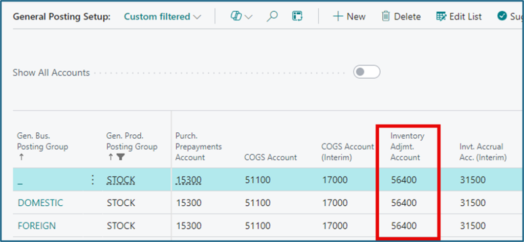 General Posting Setup showing the “Inventory Adjmt. Account” value