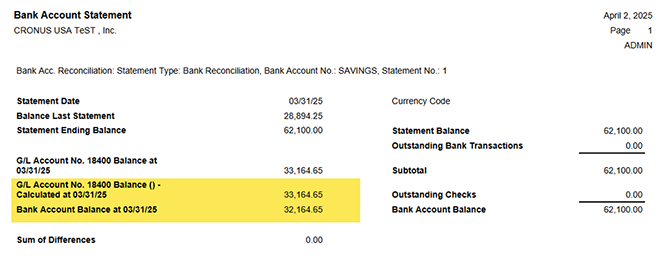 Bank Reconciliation Statement