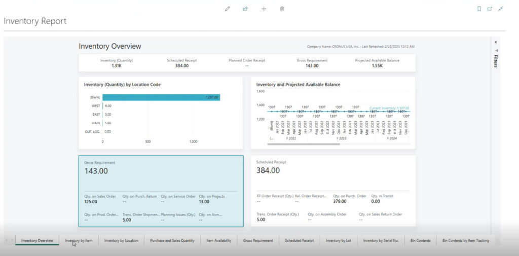 Example: Inventory Overview report