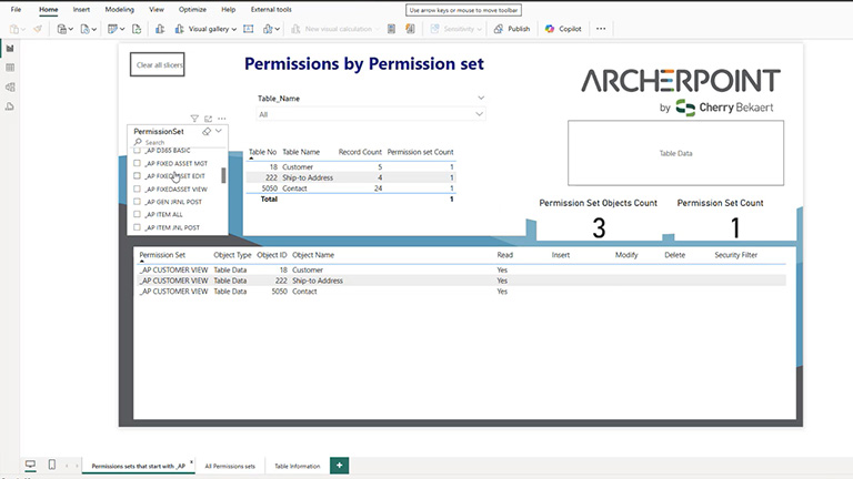 Example: Users assigned to the _AP CUSTOMER VIEW permission set can only view Customer, Ship-to Address, and Contact information