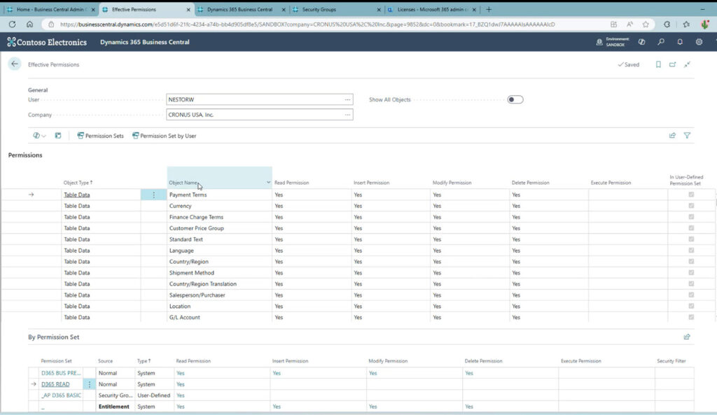View of the effective permissions for a user