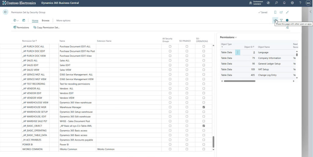View Permission Set by Security Group