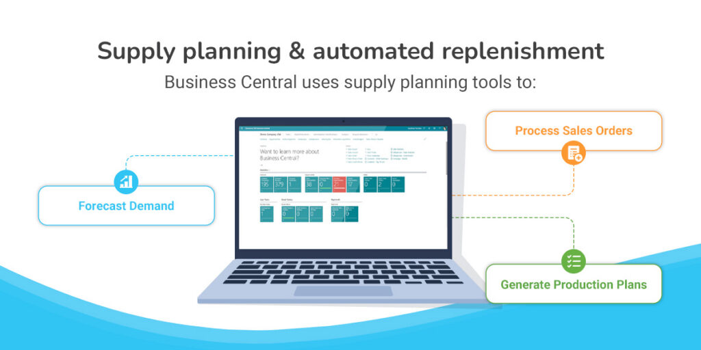 supply planning and replenishment in Dynamics 365 Business Central graphic