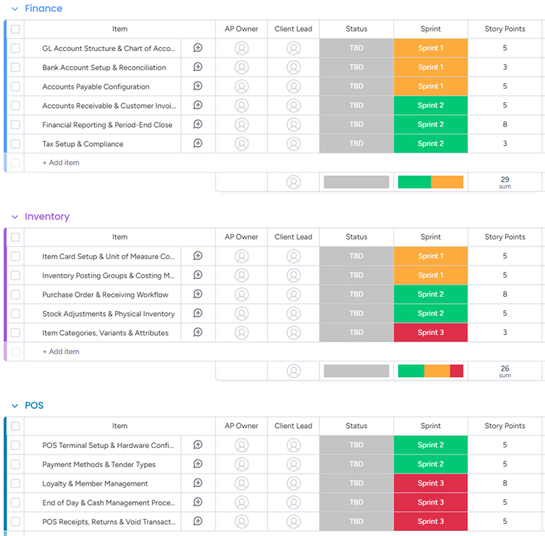 Example of an ERP Agile project management board using Monday.com