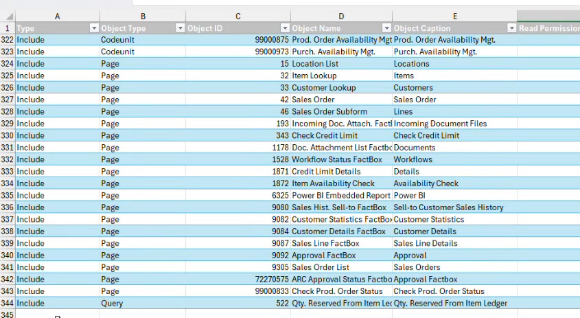 Figure 13 – Simply creating a Sales Order generated over 340 items in the permissions recording.