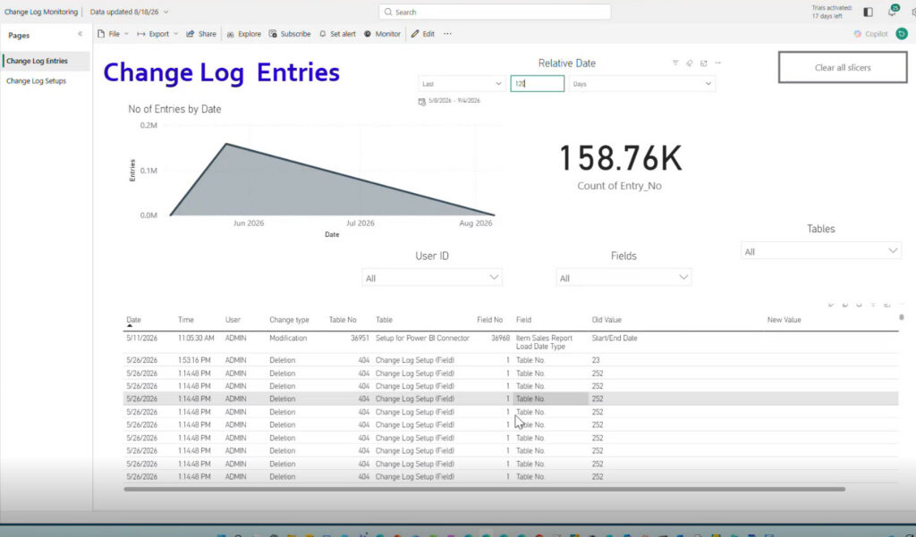 Figure 18 – Change Log shows activity by user, time, date, change type, table number, and field number.